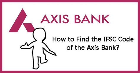 List of All Axis Bank Branches .